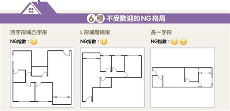 房間格局不方正|「缺角屋」也能完美變身！破解 6 大 NG 格局，化零。